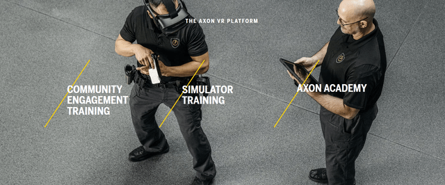 Axon Virtual Reality Training